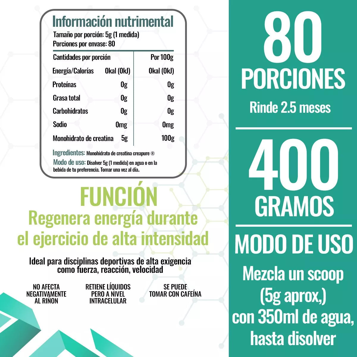 Creatina Monohidratada con certificación Creapure®
